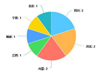 澳门4949最快开奖结果,正式解答解释落实_论坛版6.37.20