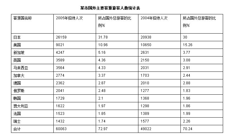 新澳今天最新资料2024,固定解答解释落实_测试版77.84.54