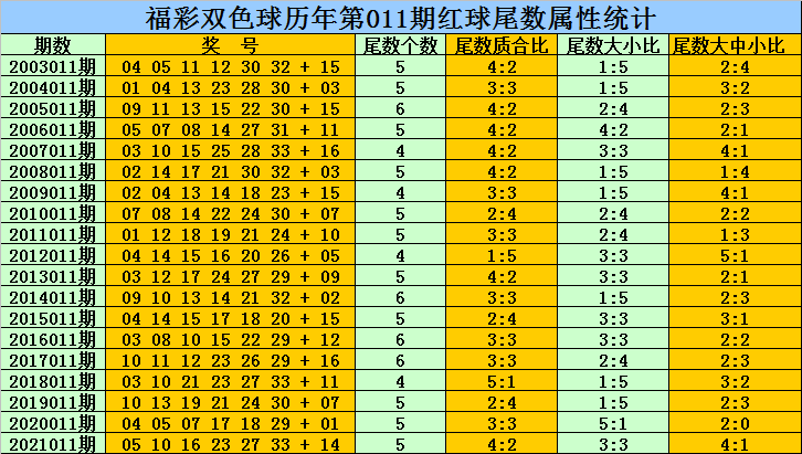 澳门三肖三码三期内必中,飞速解答解释落实_改进版26.12.61