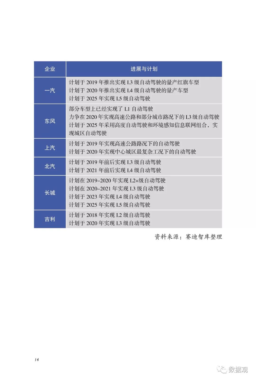 2025年1月1日 第4页