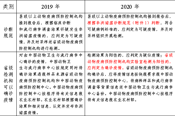 2025年1月2日 第65页