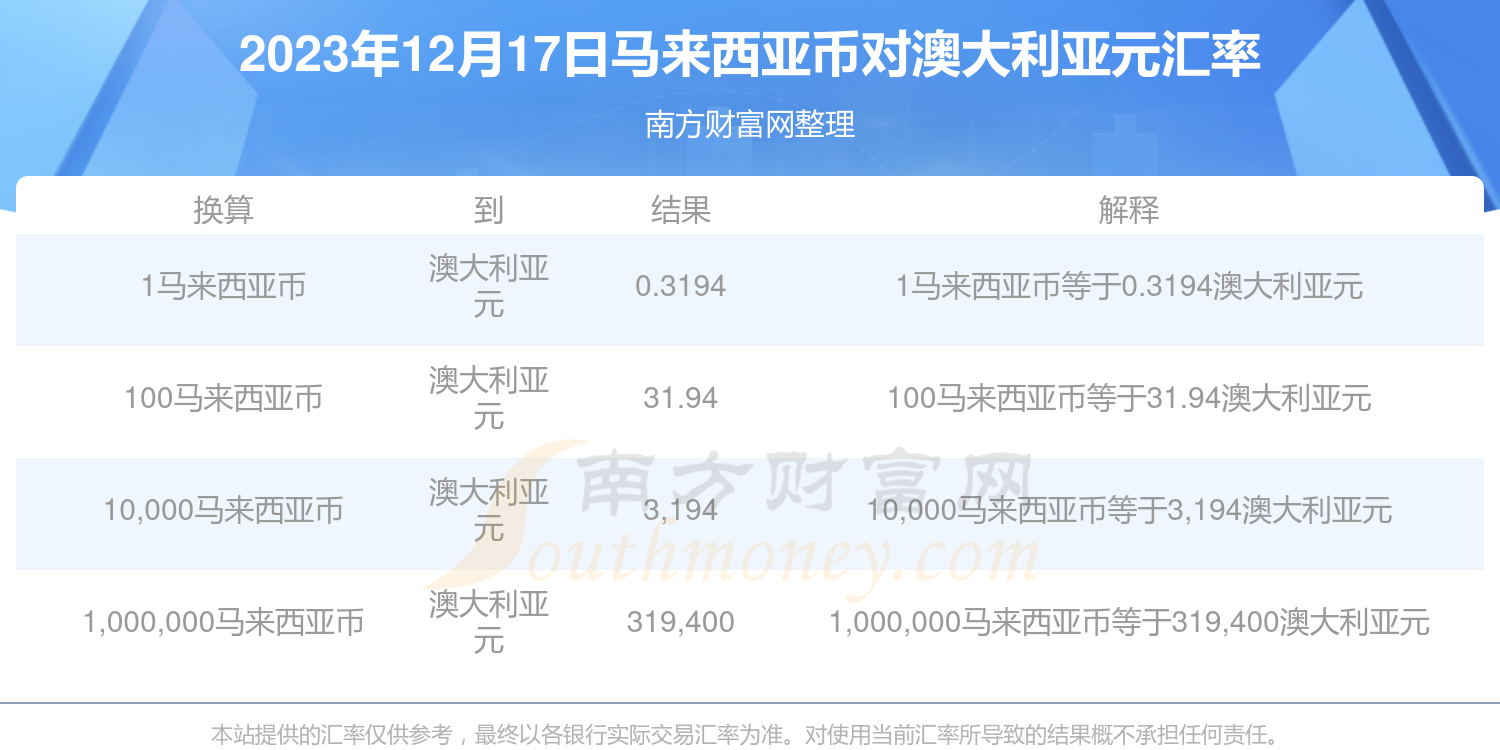 新澳历史开奖最新结果查询今天,专营解答解释落实_新手版94.94.23