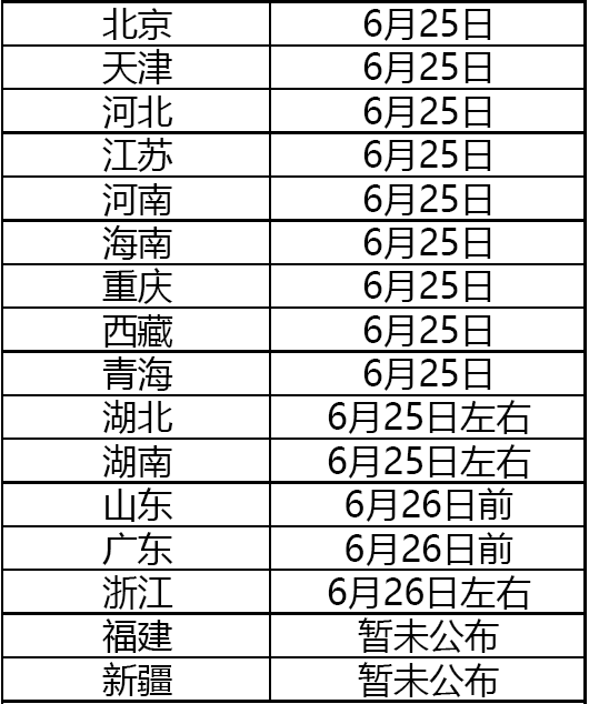 澳门码今天的资料,参数解答解释落实_简单版12.31.17