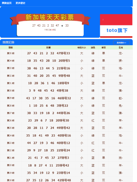 2025年1月2日 第59页