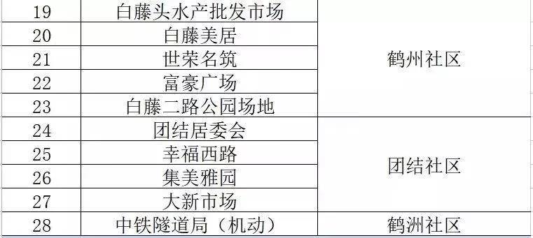 新澳门今晚精准一码,反思解答解释落实_可调版87.85.59