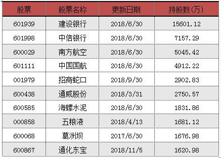 澳门三肖三码精准100%公司认证,策略解答解释落实_驱动版45.80.35