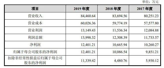 2025年1月2日 第36页