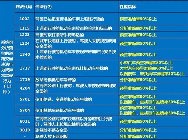 4949澳门免费精准大全,集成解答解释落实_终端版35.67.66