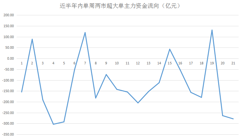 2024澳门今晚开特马开什么,描述解答解释落实_主力版90.54.6