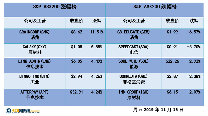 新澳好彩免费资料查询2024,完备解答解释落实_历史版29.47.8