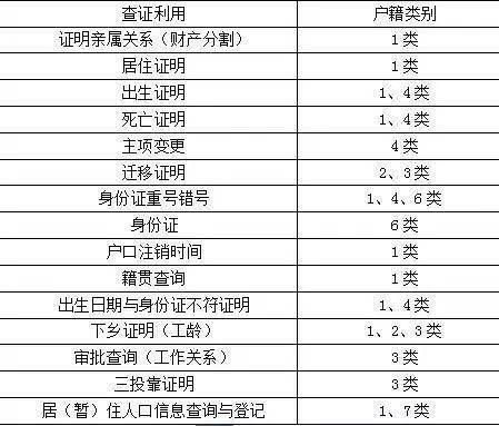 2024新澳彩免费资料,整齐解答解释落实_亲和版96.61.7