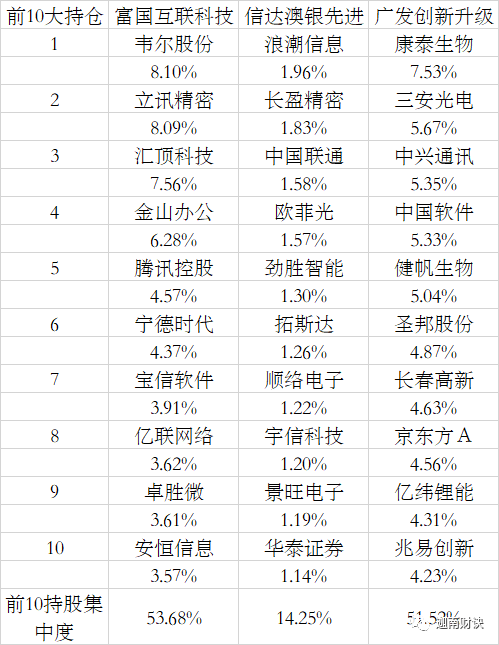 2024新澳天天开奖资料大全最新,科学解答解释落实_发展版92.74.97