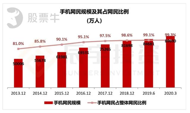 2024年香港正版资料免费大全精准,权益解答解释落实_影像版32.63.34