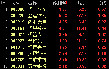 3D今天开机号和试机号,中肯解答解释落实_专业版37.23.72