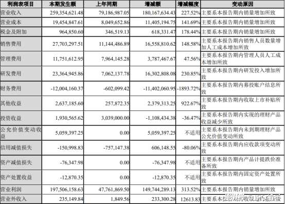 2025年1月3日 第66页