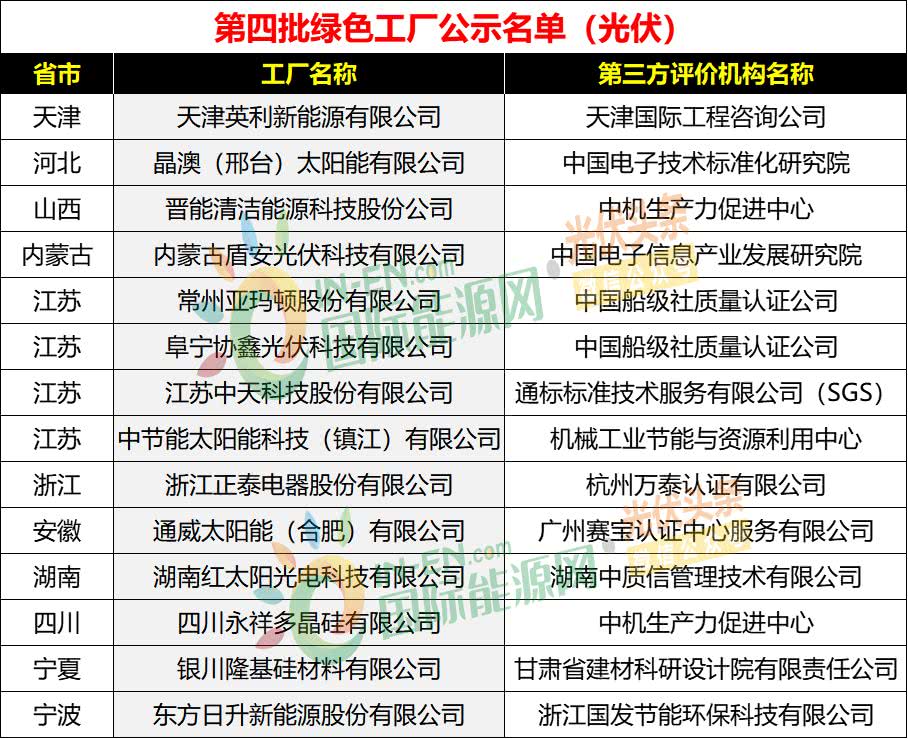 2024澳门特马今晚开奖,职能解答解释落实_绿色版20.72.76