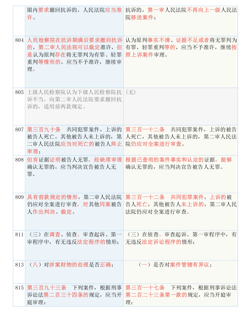 揭秘一码一肖100%准确,确立解答解释落实_跨界版84.78.8