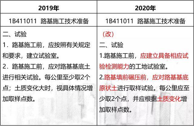 新澳精准资料免费提供510期,巩固解答解释落实_变化版89.94.66