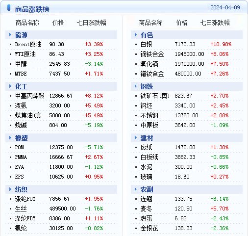 新澳2024年精准资料,量度解答解释落实_测试版72.92.54