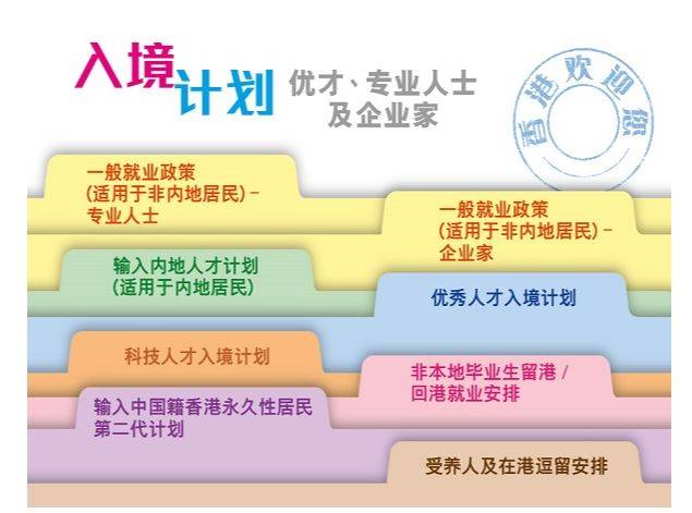 香港最快最精准免费资料一MBA,整合解答解释落实_回忆版31.65.92