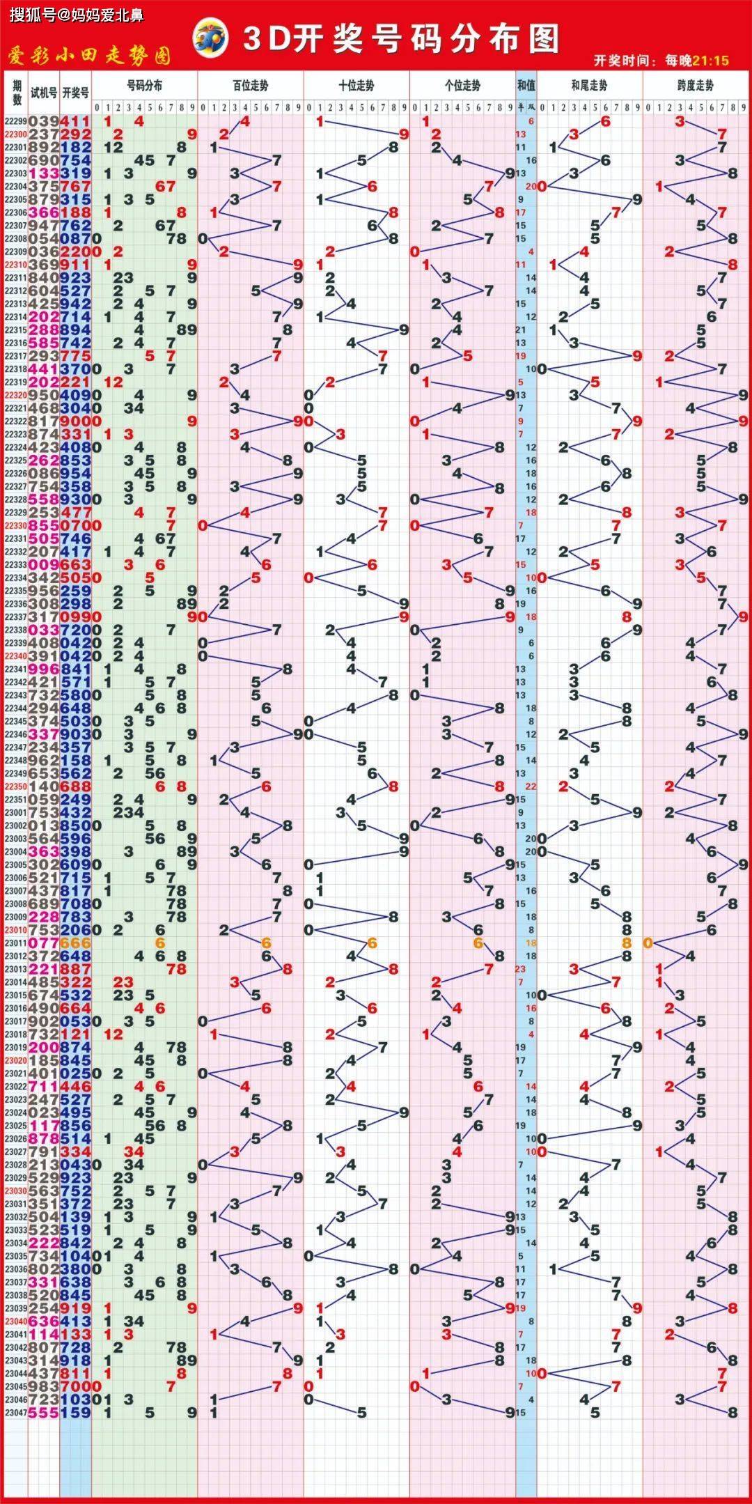 澳门天天彩,资料大全,体系解答解释落实_游戏版9.0.95