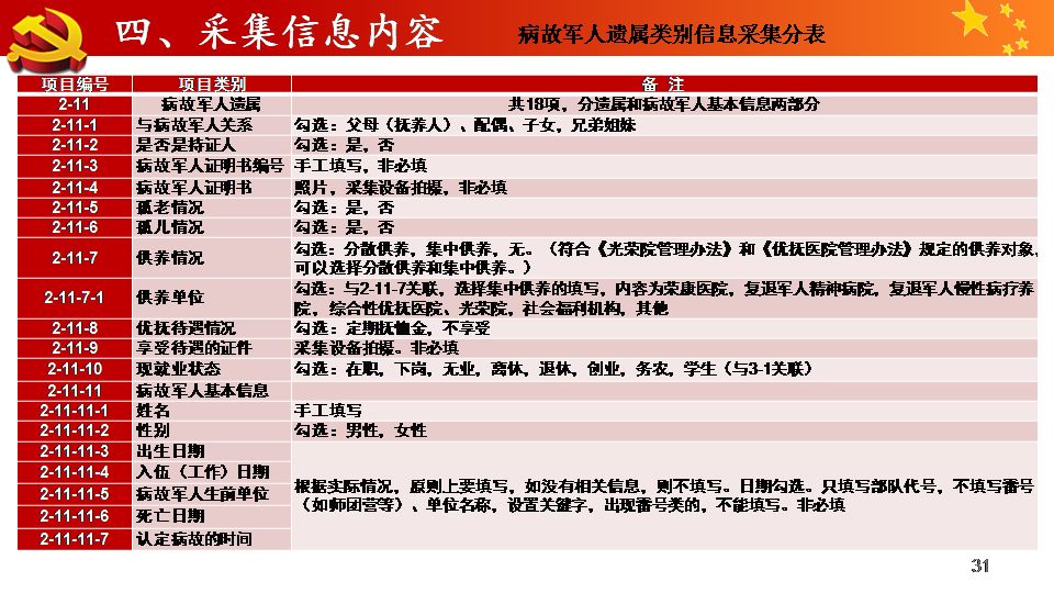 管家婆一码一肖最准资料,人才解答解释落实_金属版98.85.62