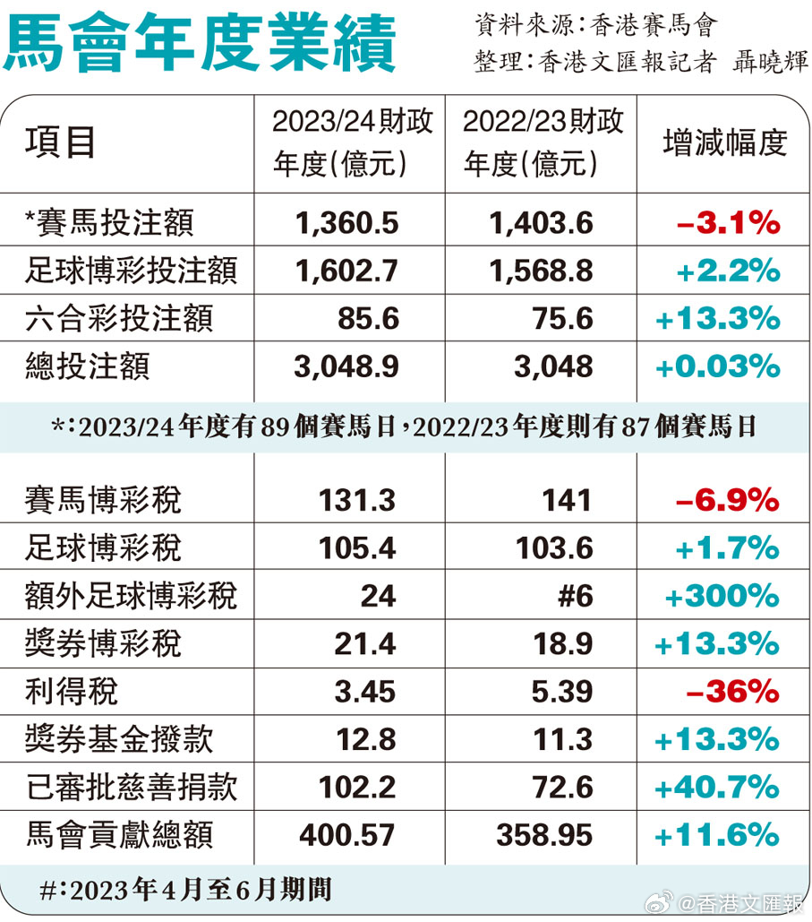 7777788888马会传真,集中解答解释落实_预览版41.74.70