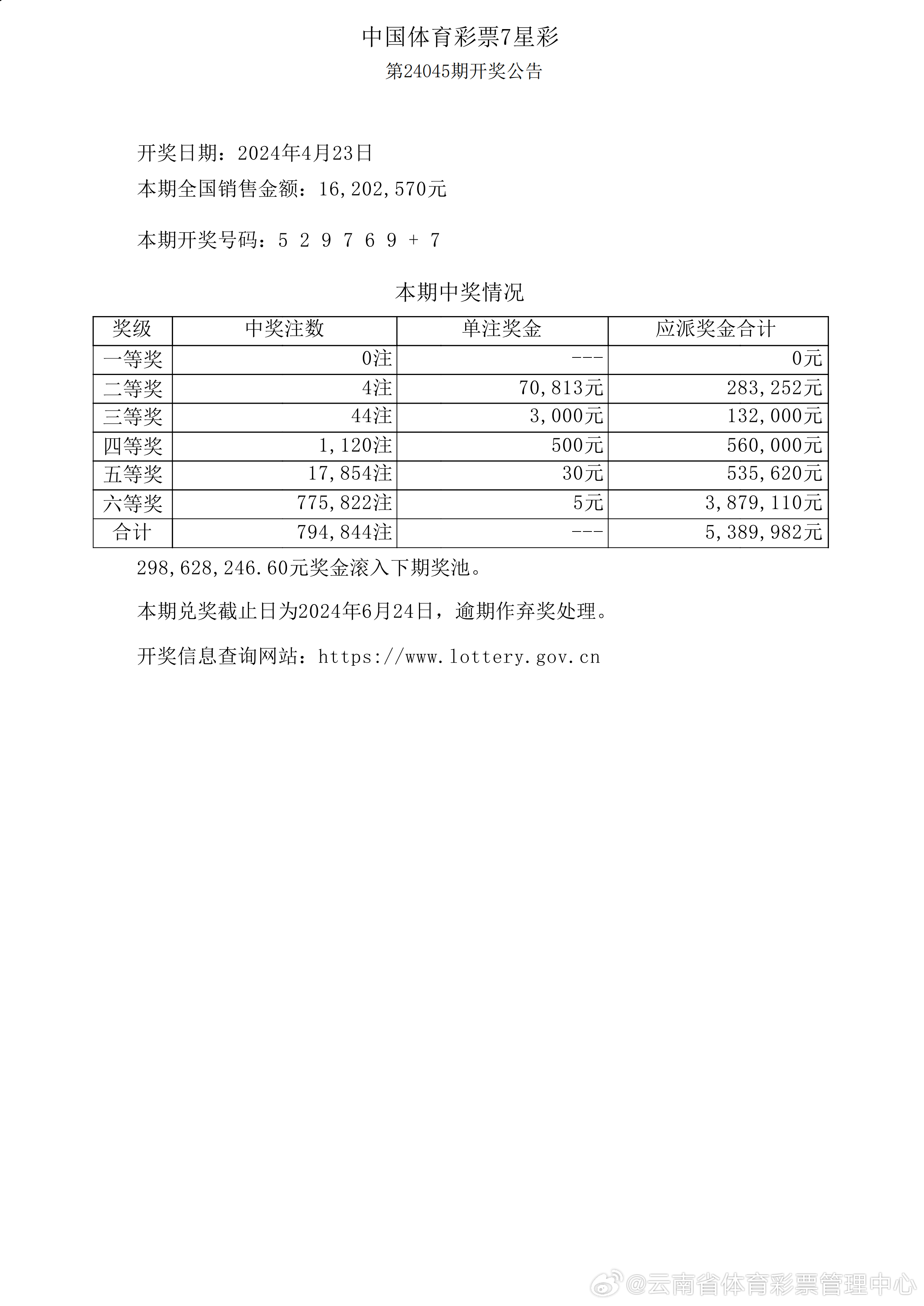 新澳开奖记录今天结果查询表,异常解答解释落实_快速版12.38.36