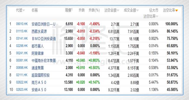 香港4777777最快开码,证实解答解释落实_复制版72.96.21