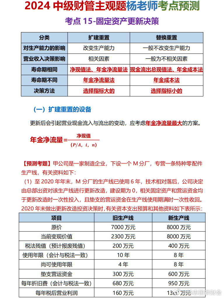 管家婆一笑一马100正确,监控解答解释落实_原始版39.48.67