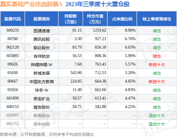 香港.一码一肖资料大全,产业解答解释落实_活动版14.21.56