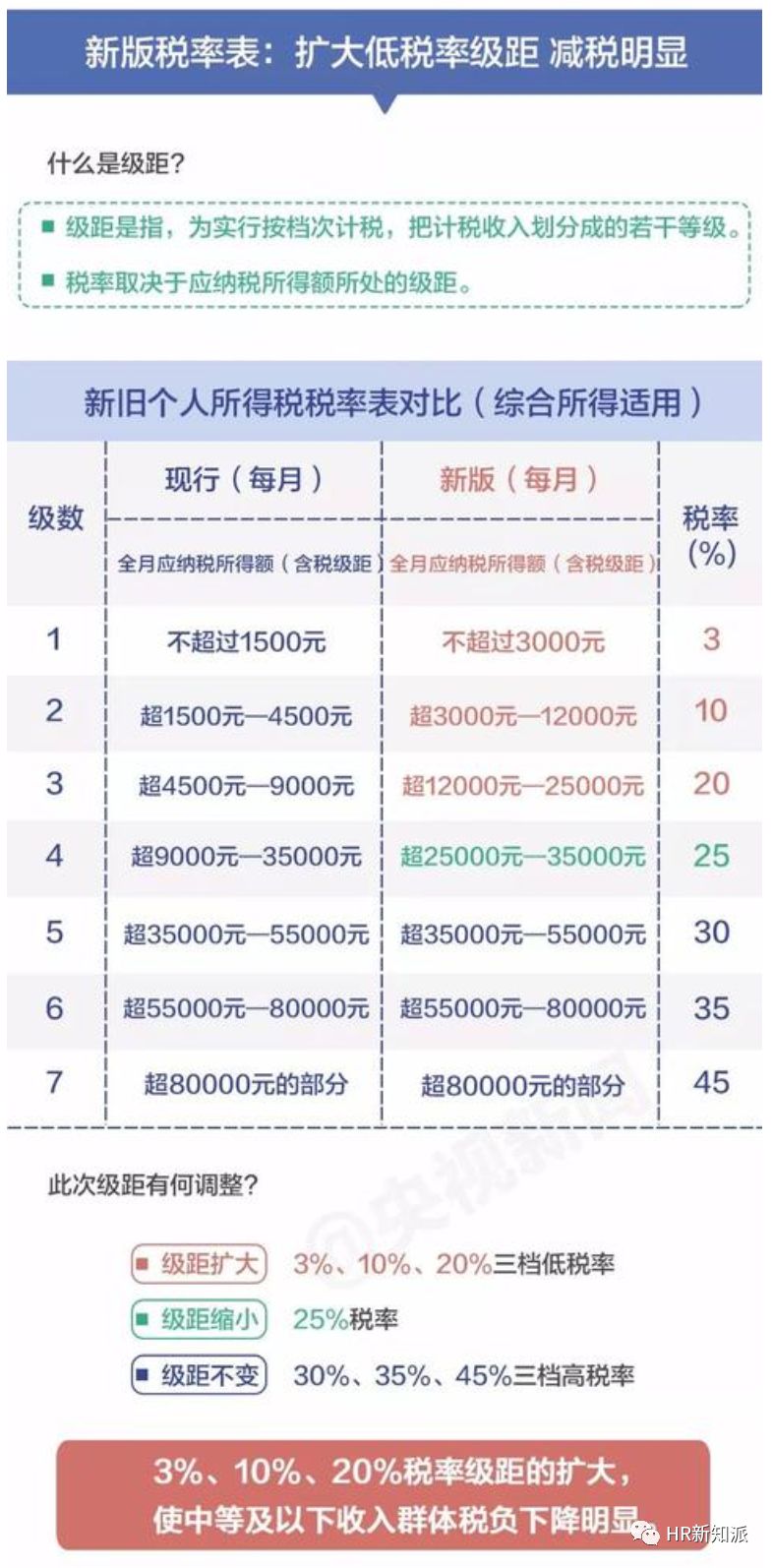 2025年1月3日 第31页