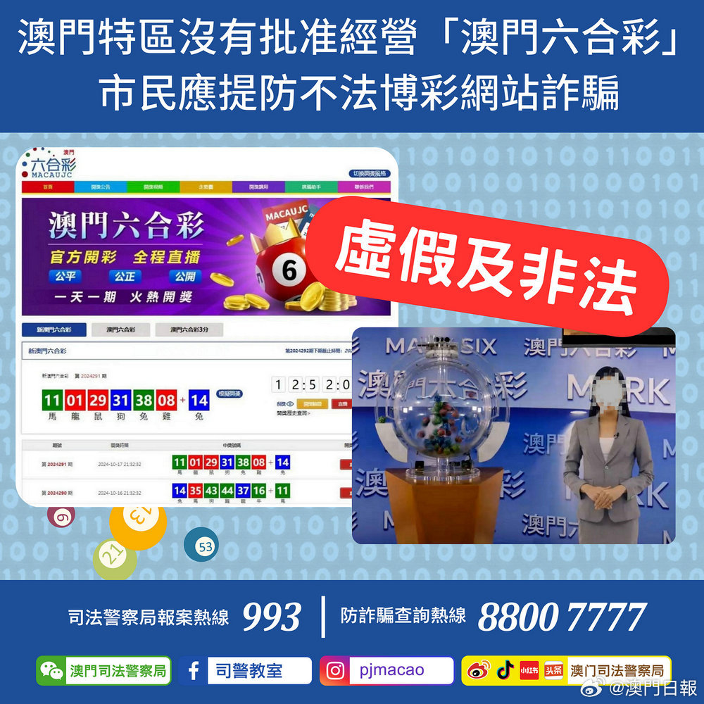 7777788888澳门,权能解答解释落实_银行版15.74.37