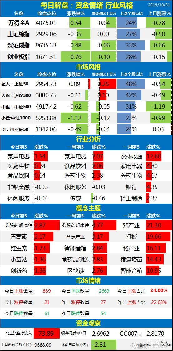 真精华布衣天下正版今天推荐号码,理性解答解释落实_蓝光版60.80.61