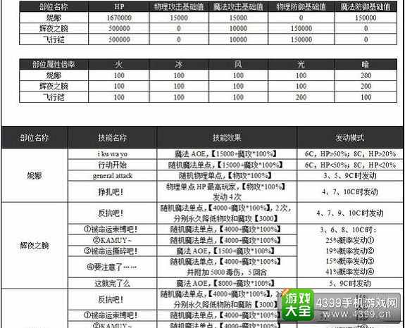 2024澳家婆一肖一特,属性解答解释落实_定制版46.71.41