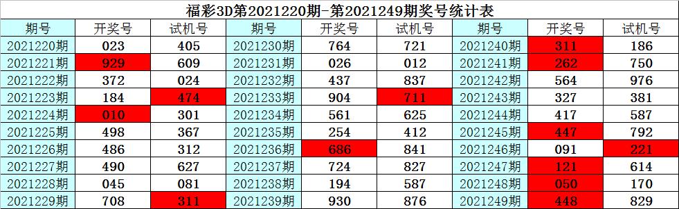 2025年1月3日 第13页