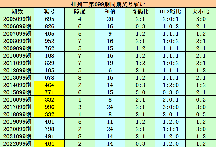 澳门一码一码100准确2024,强化解答解释落实_真实版65.71.82