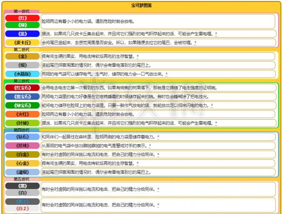 澳门精准资料大全免費經典版特色,明晰解答解释落实_在线版3.12.13