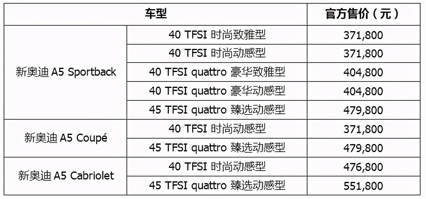 新奥门2024年资料大全官家婆,参数解答解释落实_运动版53.90.83