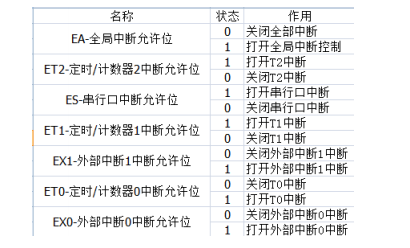 正版资料免费资料大全十点半,时间解答解释落实_私密版43.86.13