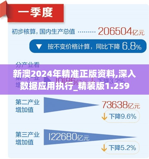 2024年免费下载新澳,乐观解答解释落实_时尚版53.57.63