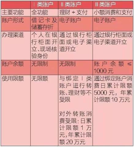 2024最新奥马免费资料生肖卡,广泛解答解释落实_虚拟版29.12.95