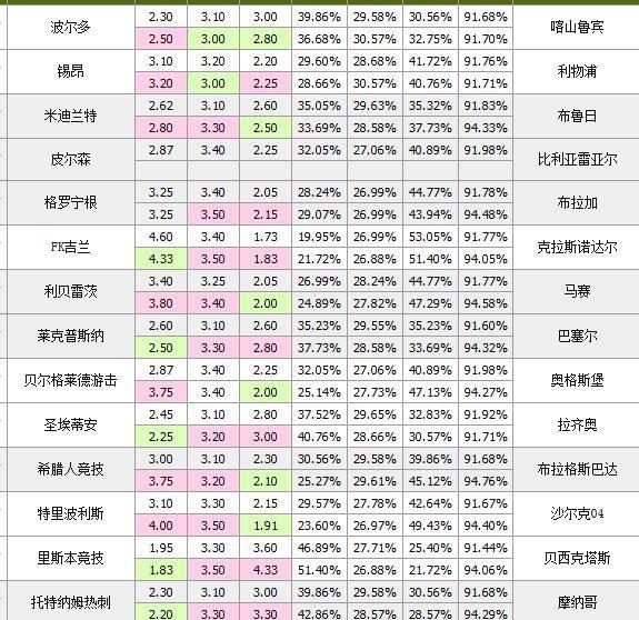 2024新澳门天天彩开奖记录,模型解答解释落实_钻石版83.3.85