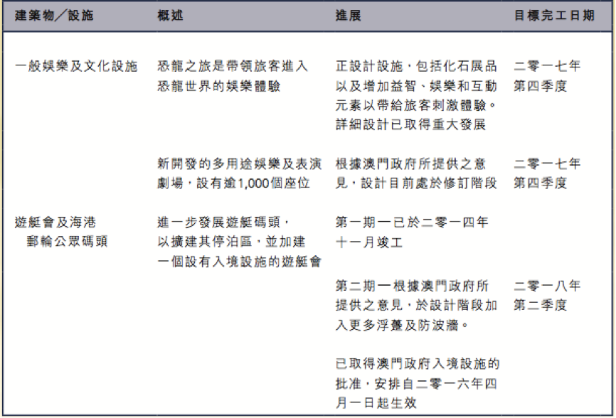 澳门精准免费资料大全聚侠网,性状解答解释落实_便携版11.18.36