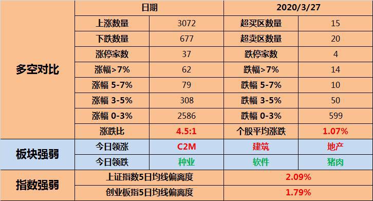 2024香港历史开奖记录65期,行业解答解释落实_迅捷版47.26.59