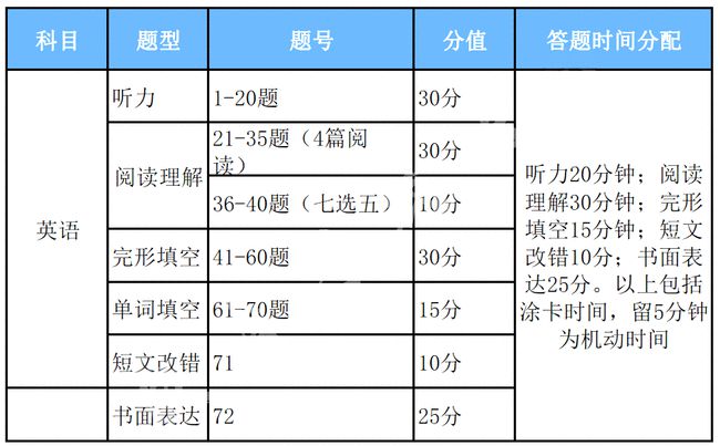 黄大仙8码大公开资料,规范解答解释落实_保护版51.32.58