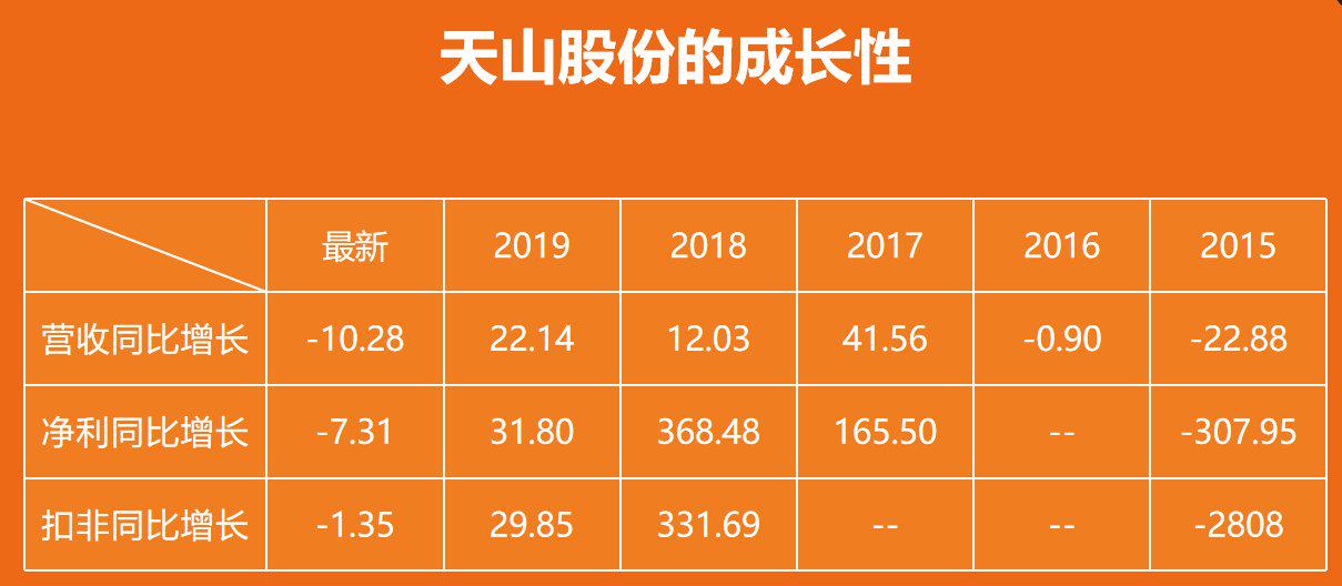 2024澳彩免费公开资料查询,风范解答解释落实_破解版58.70.3