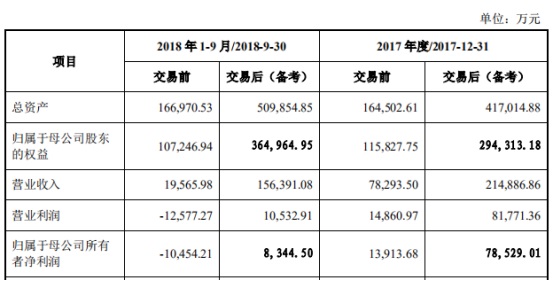 新奥门资料大全正版资料2024,产业解答解释落实_金属版7.42.13