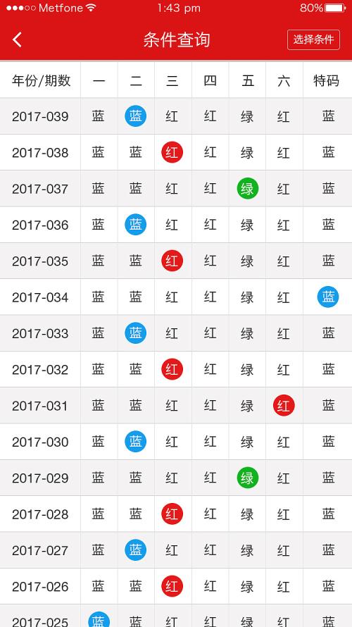 二四六香港天天开彩大全,渗透解答解释落实_绿色版27.44.44