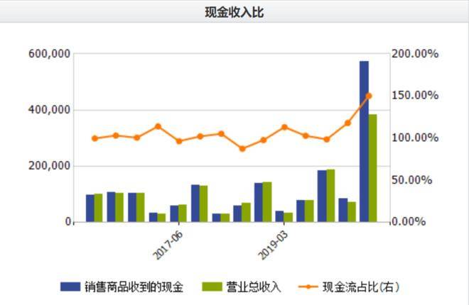 香港二四六天免费开奖,现代解答解释落实_高级版3.96.30